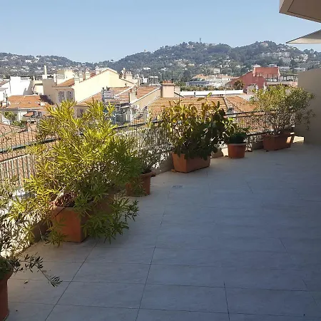Nice - Antares * Κάννες